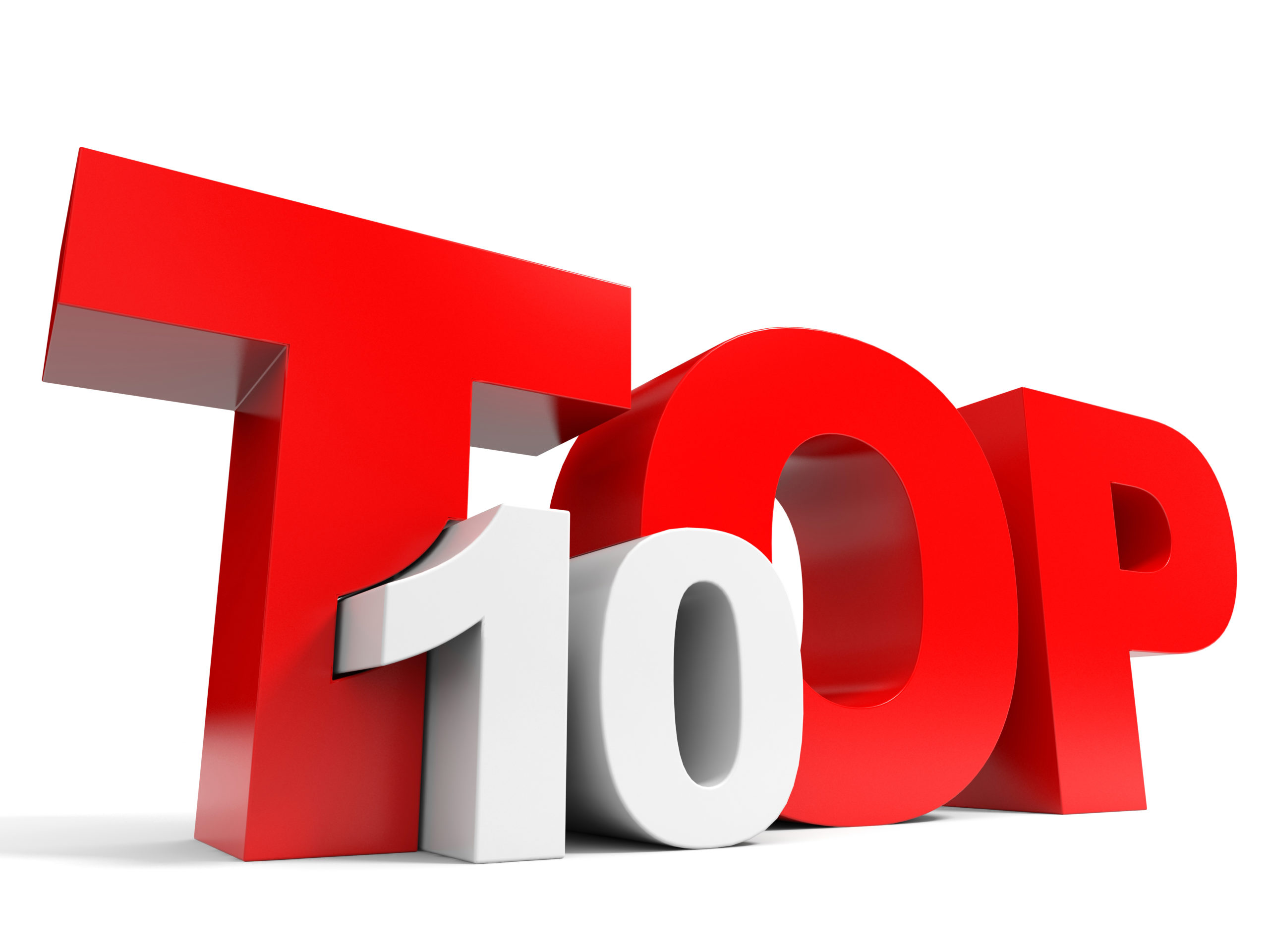 Top 10 Customer Experience Blogs Written