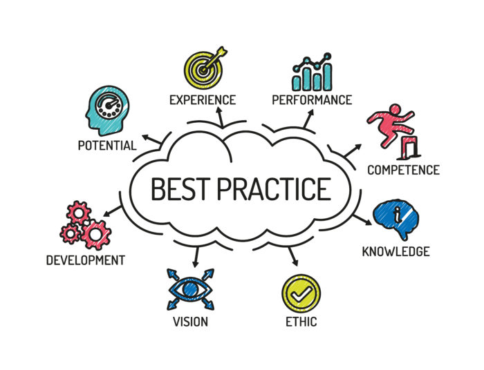 Knowledge-Base Best Practices