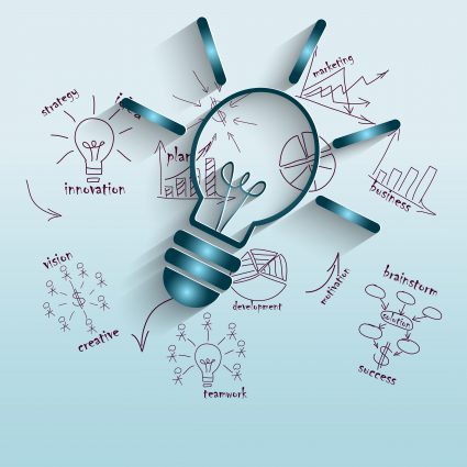 What Is Knowledge Management Platform & Why It’s Important